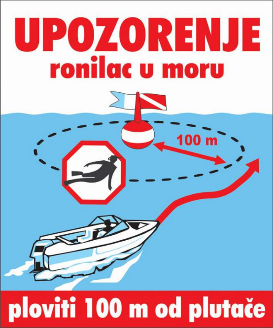 upozorenje