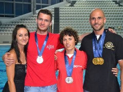 svi